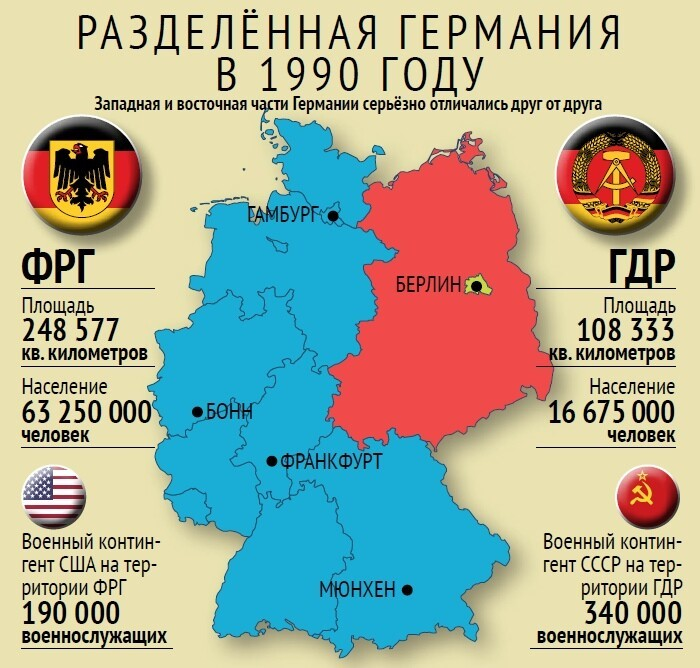 Карта разделенной германии