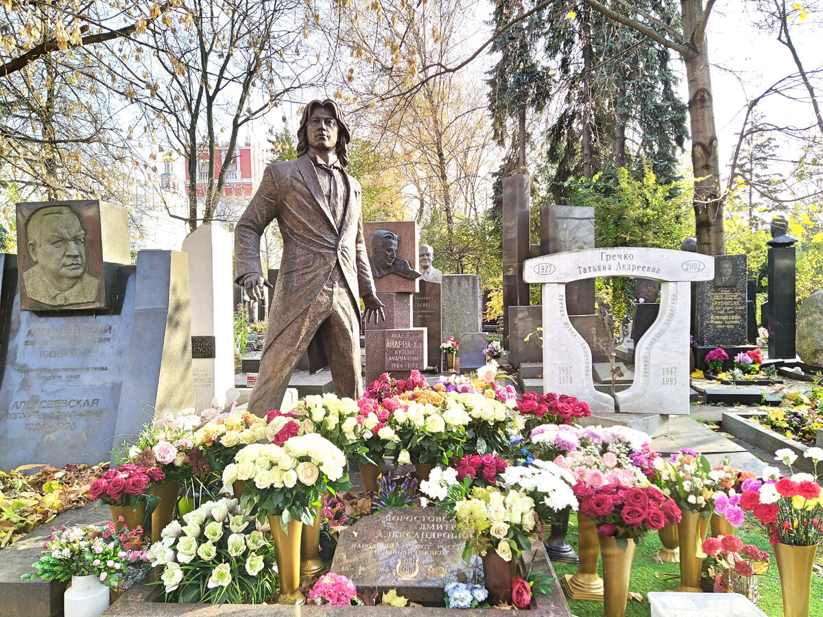 Вернули на Родину. Умерли за границей, похоронили в Москве.