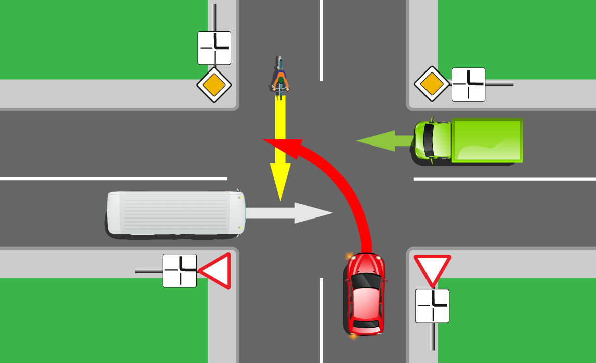 Не работает поворотников на лево. Порядок движения на перекрестке. Кто должен уступить дорогу на перекрестке. Разворот на перекрестке уступить дорогу. Выезд на главную дорогу на перекрестке.