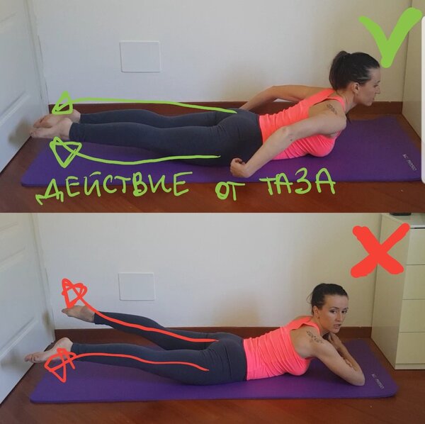 Положение стоп и бёдер