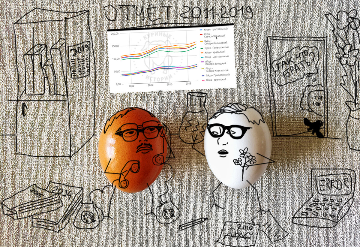 Пьер Ефремович и Коко Прокофьевна готовят отчет за 2011-2019 года 