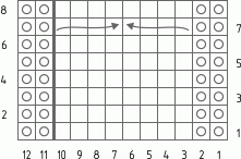 Схема узора Косы