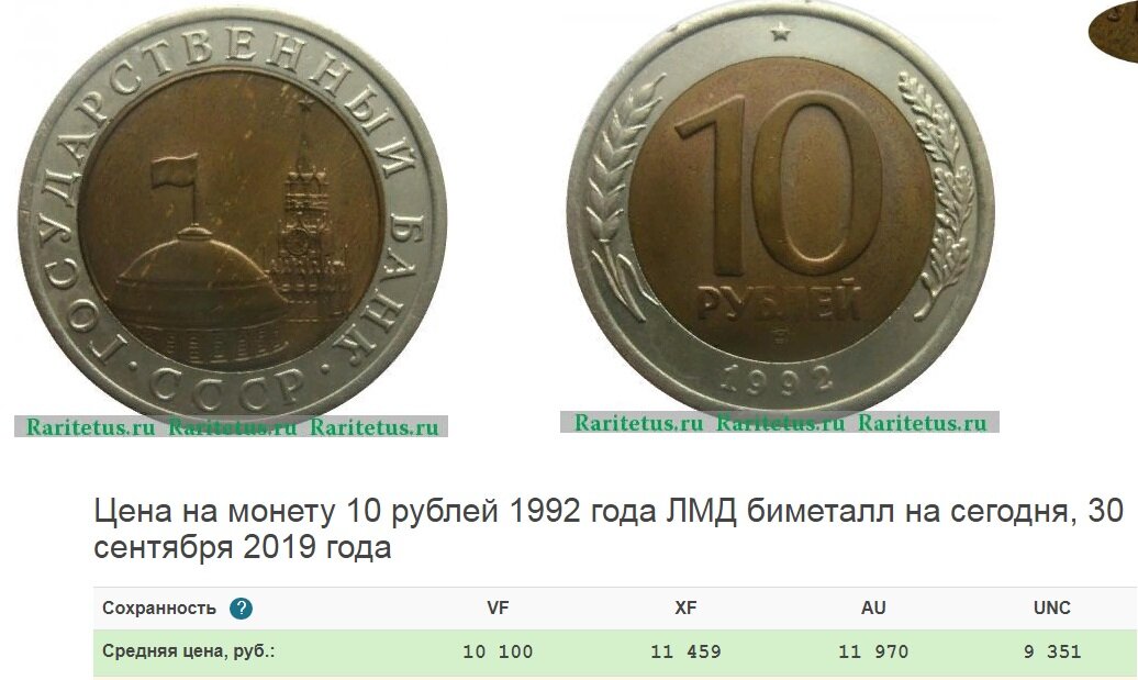 Стоимость моих монет на аукционе