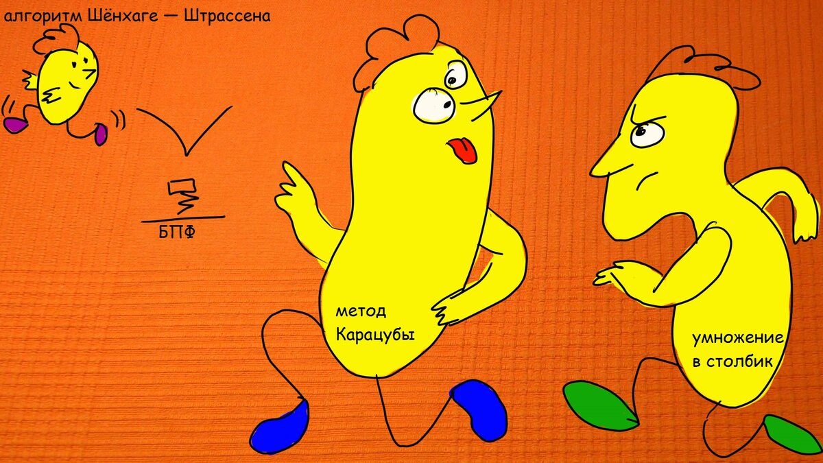 Программное обеспечение для дистанционного обучения. Быстро быстро быстро прохождения карты. Быстро быстро быстро прохождения карты. Быстро медленно. Глубокий вираж.