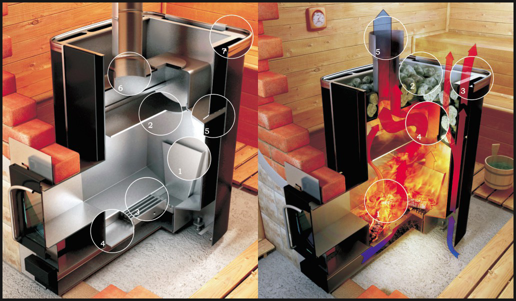 схема работы