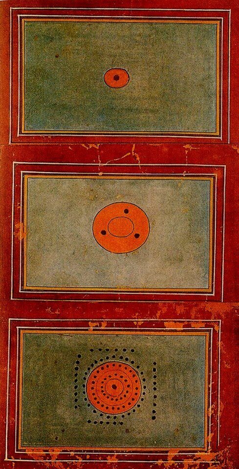 представим, что это три верхних уровня 