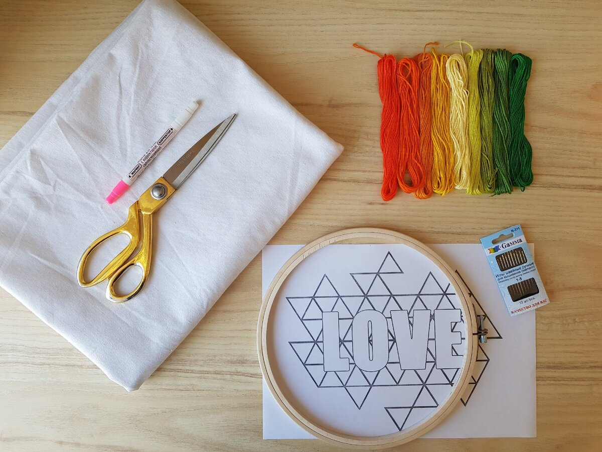 Материалы и инструменты для пошива шоппера