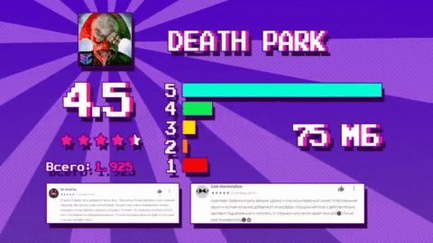 Оценки Death Park