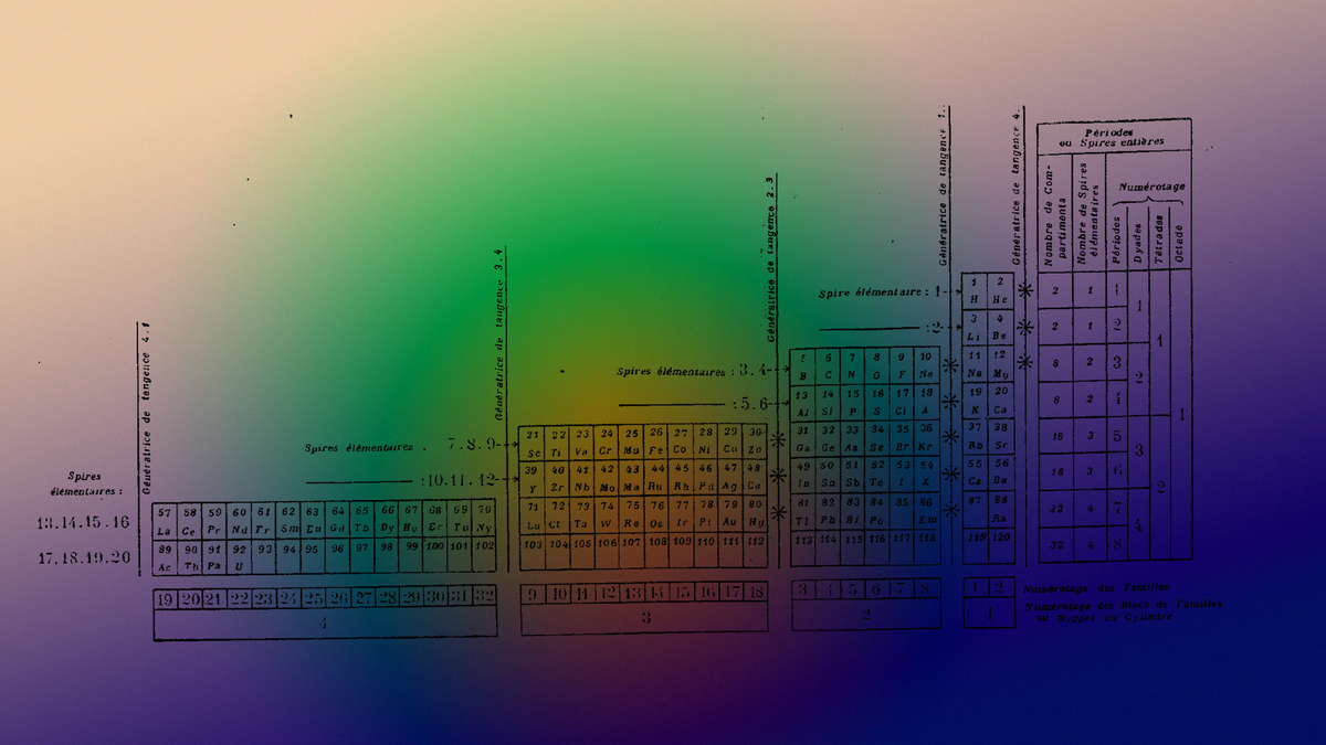 "Левосторонняя" таблица элементов Шарля Жане 1928 года

Charles Janet / Imprimerie De'partementale de l'Oise, Beauvais, 1928

