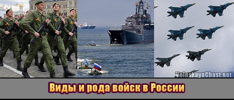 Виды и рода войск вооруженных сил России | Войсковые Части России | Дзен