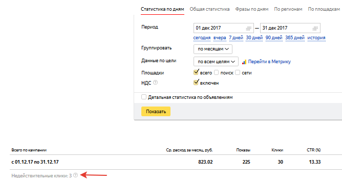 Недействительные клики находятся в левом нижнем углу интерфейса