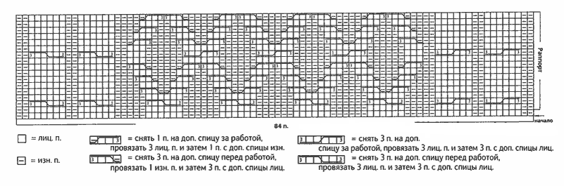 Фото находится в свободном доступе в сети Интернет