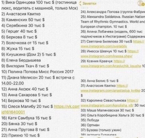Именно это фото показали по телевидению и растащили на весь интернет.