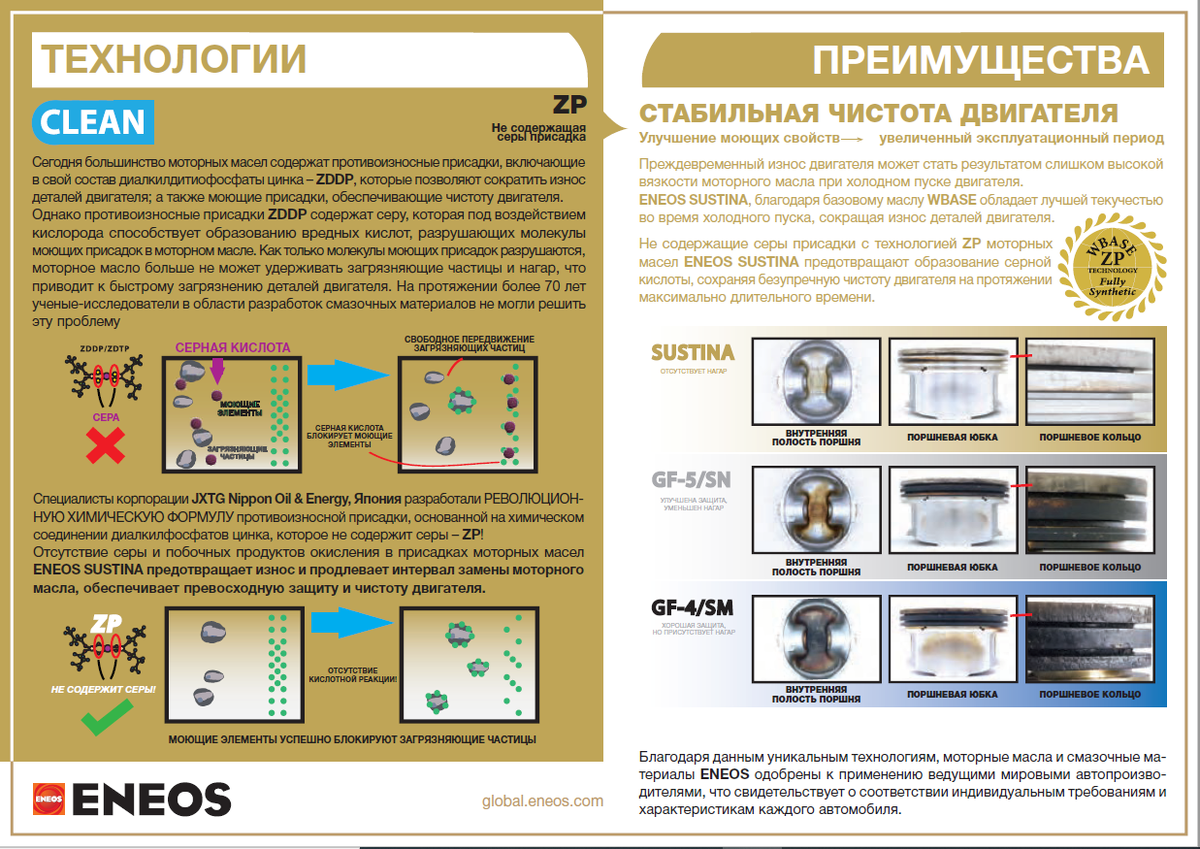 Брошюра масел Eneos Sustina