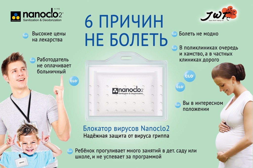 Nanoclo2 - эффективное японское средство от вредных бактерий 