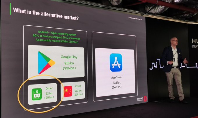 Google Play не конкурент App Store именно из-за пользователей
