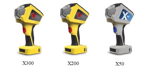 Портативные рентгено-флуоресцентные анализаторы