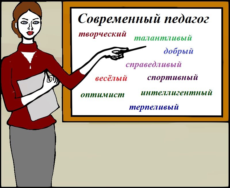 Презентация на тему образ учителя глазами современных учеников