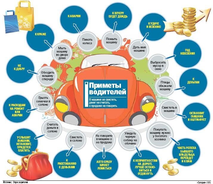 Источник: menstois.ru