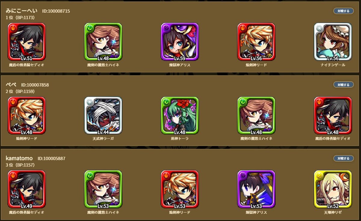 Ивент Hero Class One на BFH