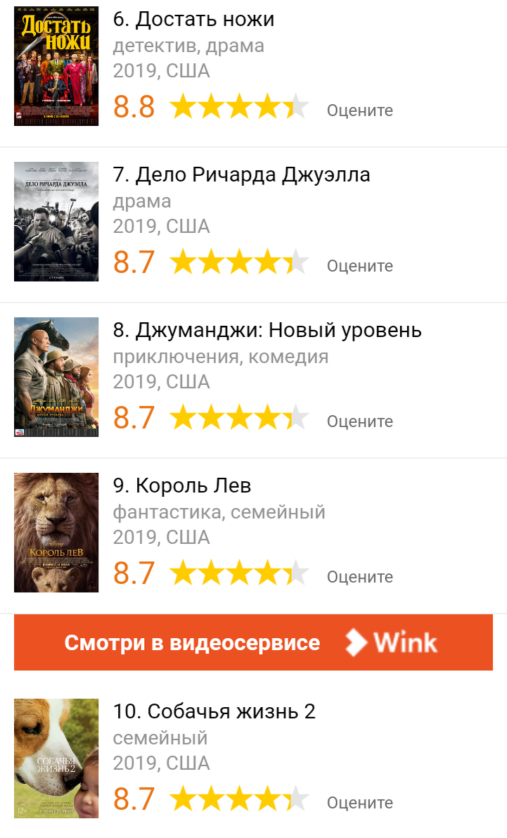 #топ 10 лучших фильмов 