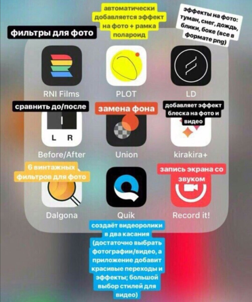 50 топовых приложений для обработка фотографий и видео, самое интересное |  Диана Мартыненко | Дзен
