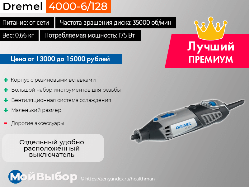 ДРЕЛЬ ФИОЛЕНТ МСУ10-13 РЭ