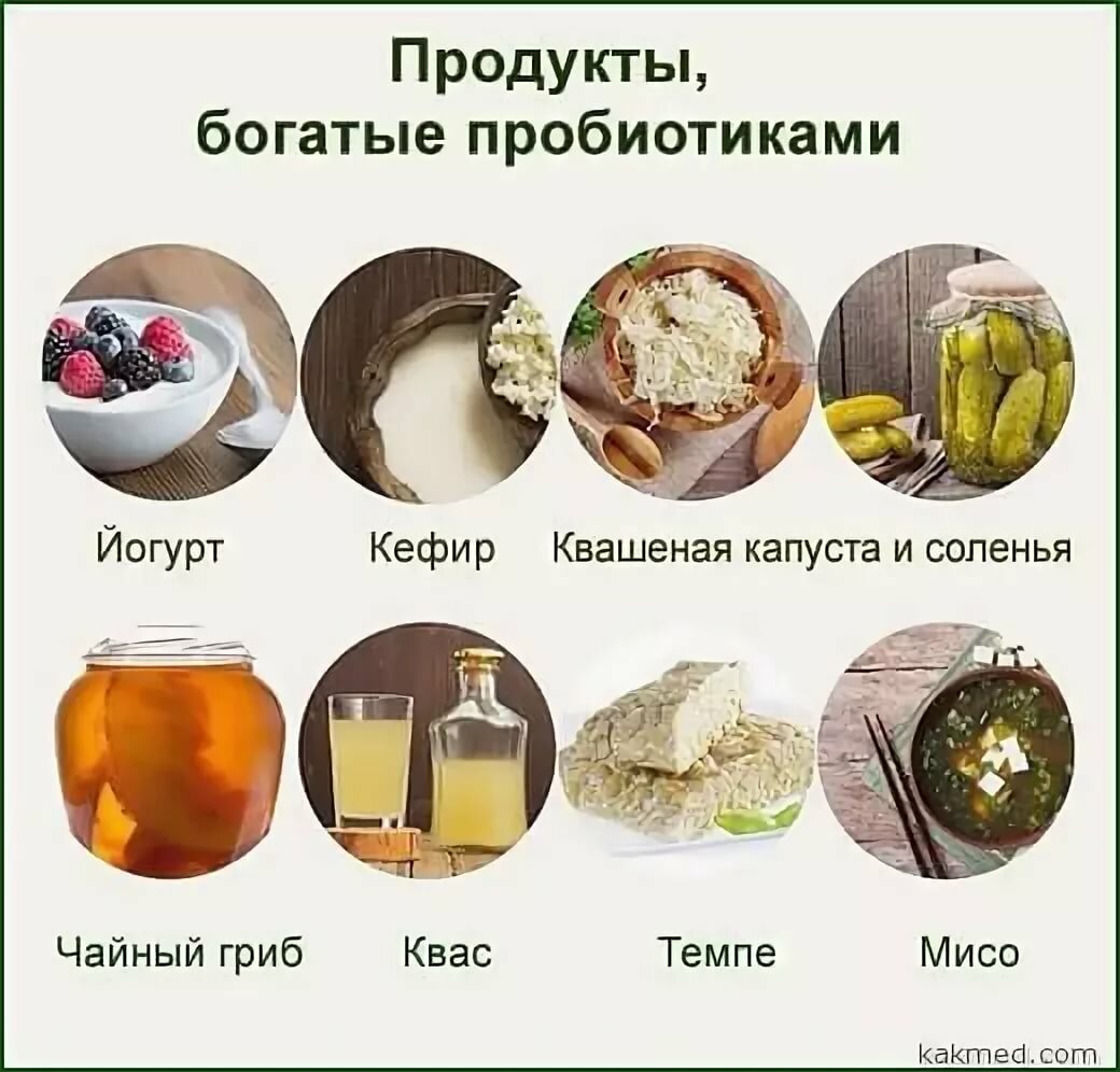 Нет коронавирусу: укрепляем иммунитет с помощью продуктов