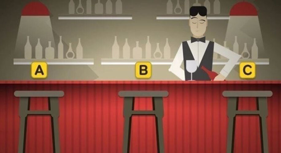 Тест на бар. Go to Bar Alone