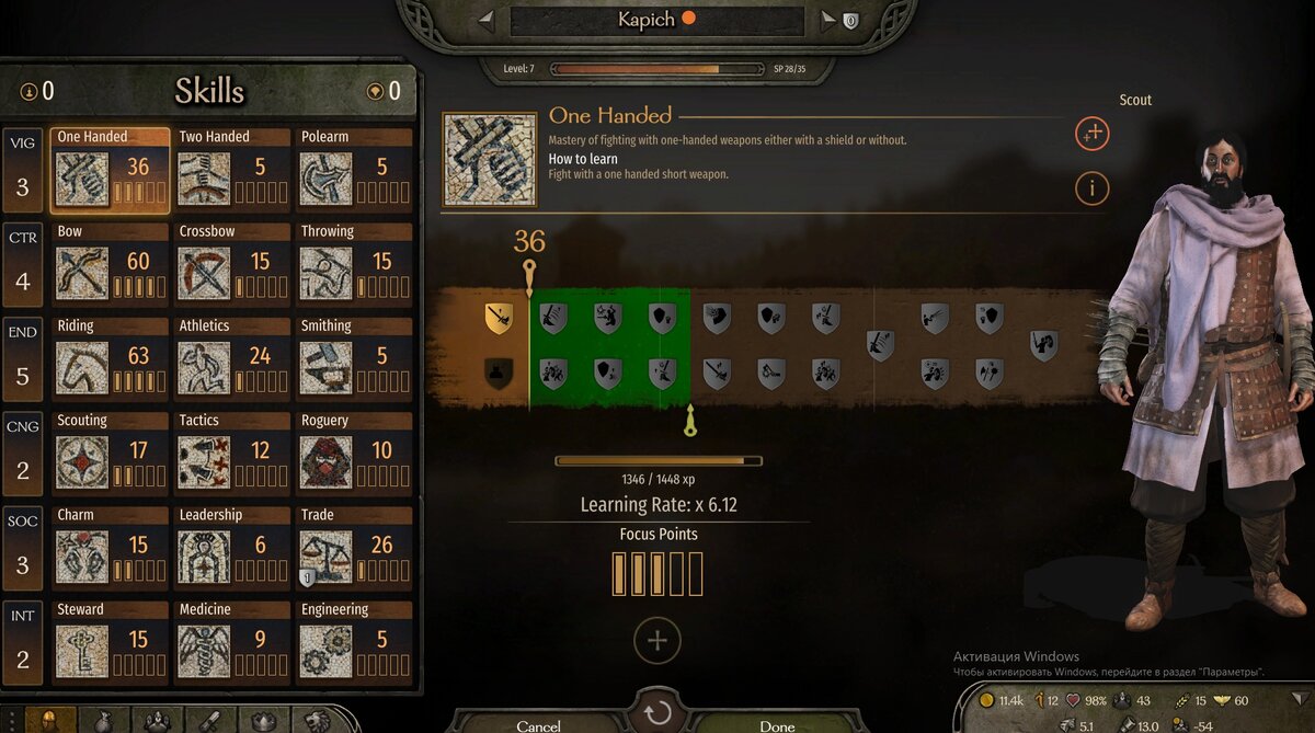 Окно персонажа.