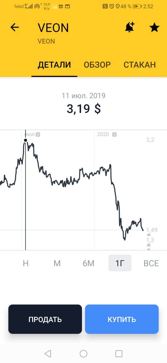 Скриншот от 8 мая 2020г