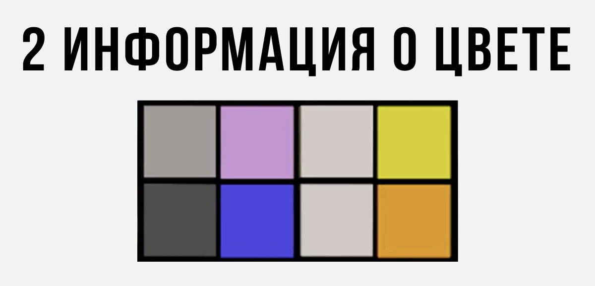 Субдискретизация цвета по приведенной схеме обозначается