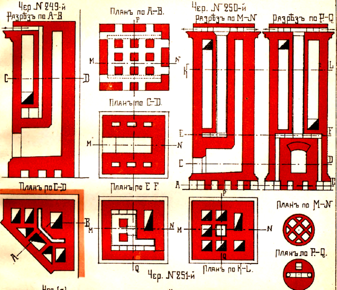 “Кирпичные комнатные печи большой теплоемкости” И. Цыганенко 1913 год.