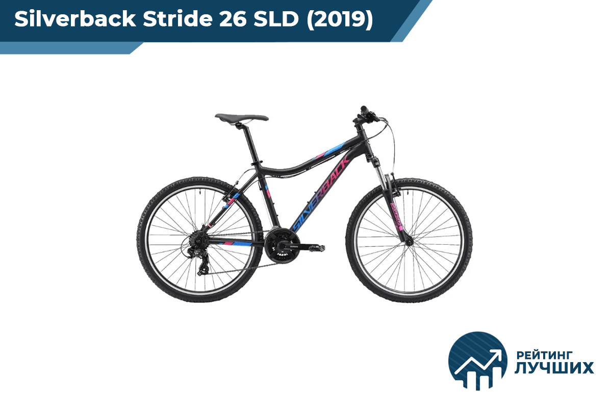 Рейтинг лучших женских велосипедов 2020 – топ 10 | Рейтинг лучших | Дзен