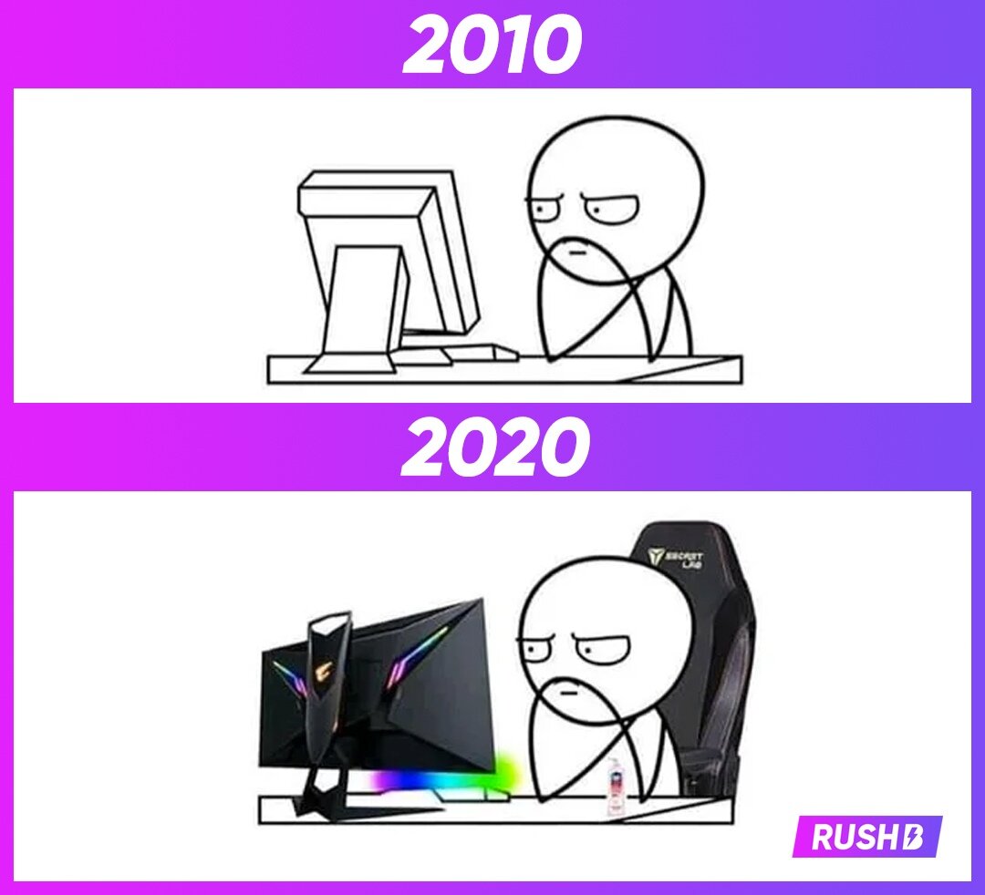 Мемы дня 2025 года Мемы дня 12.08.20 RUSHB.ru Дзен