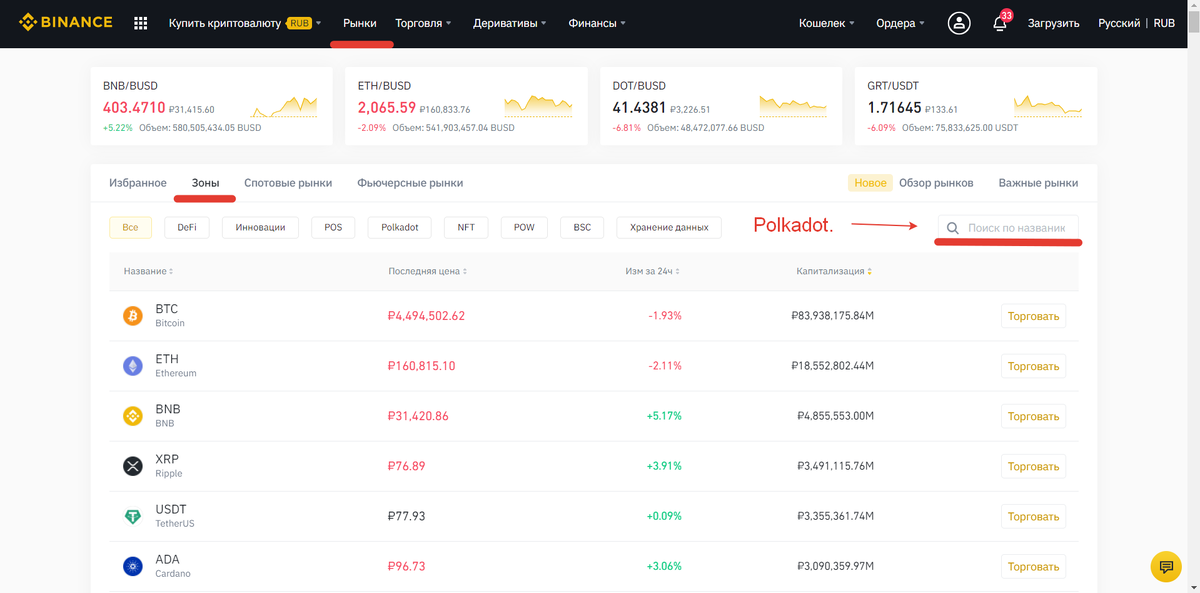 После того как пополнили баланс, переходим на вкладку рынки и далее на вкладку зоны и ищем там polkadot.
