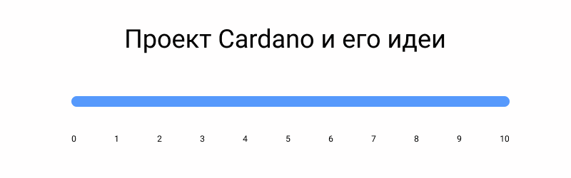 Проект Cardano и его идеи
