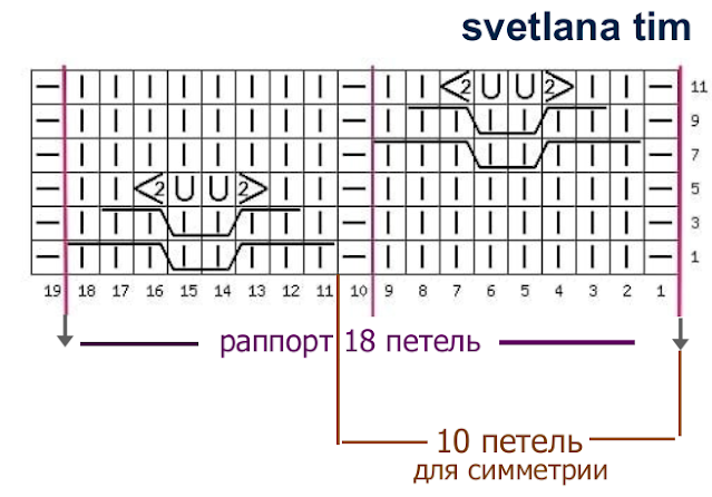 схема Узор "Triana" - Узоры Для Вязания Спицами 