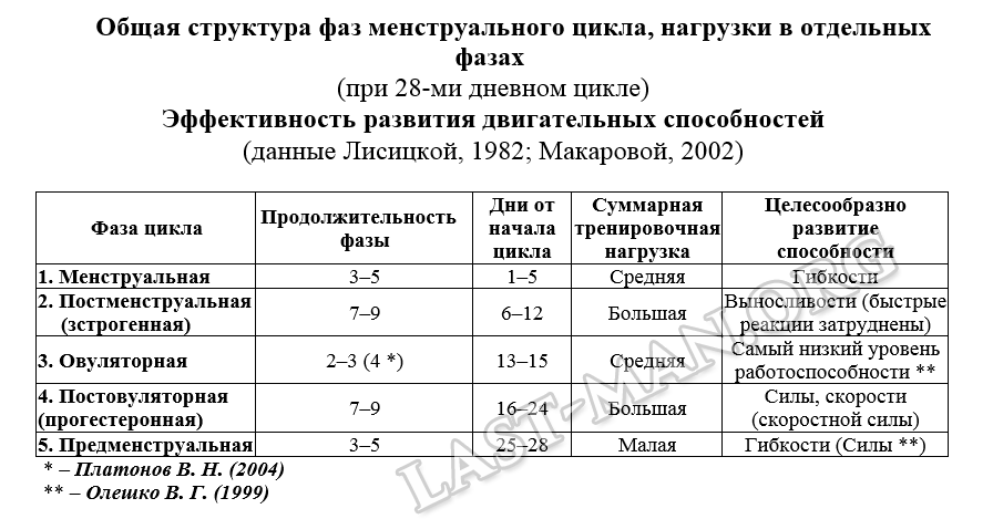 Вот эта картинка ближе мне к истине