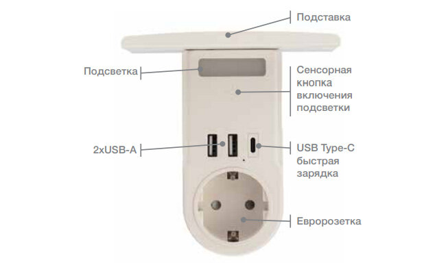 Многофункциональный адаптер USB REXANT 11-1270 