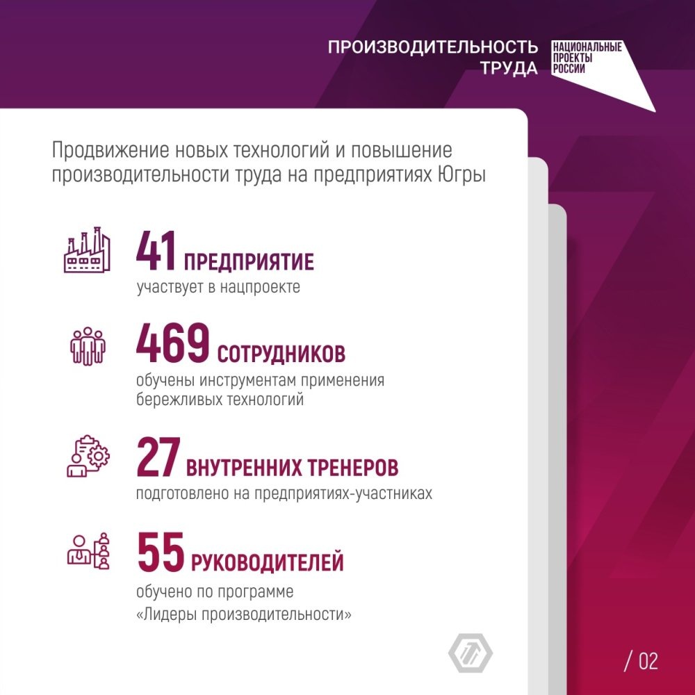    Предприятия заработают быстрее и эффективнее