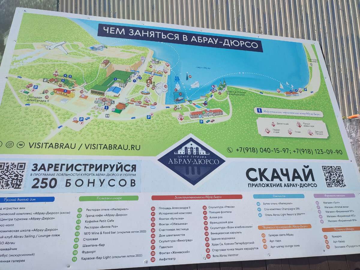 Абрау дюрсо на карте краснодарского