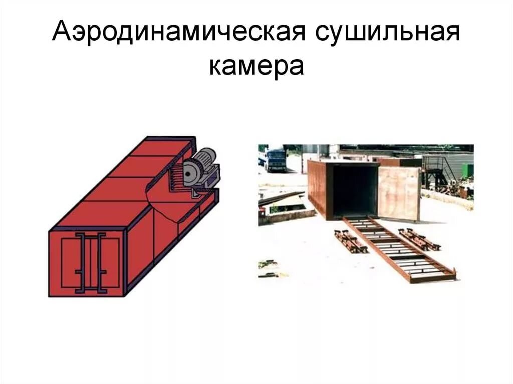 Общее описание