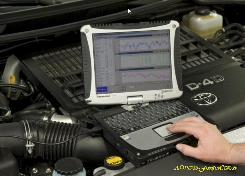 Одним словом «ушатать» коробку можно за несколько км пути после замены масла. Некоторые коробки, например, Toyota (вские) умеют адаптироваться к новому маслу, но коробка выйдет из строя гораздо раньше, чем эта адаптация произойдет. 