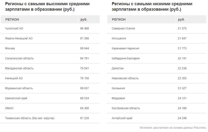 Источник: https://www.kommersant.ru/doc/4068179