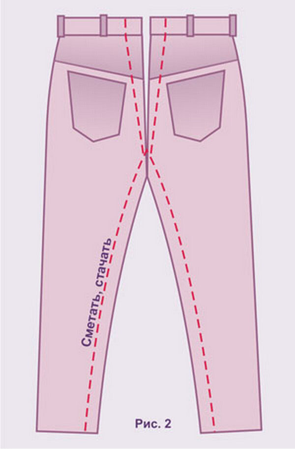 Как подшить джинсы, не обрезая длину брючин: 4 простых способа