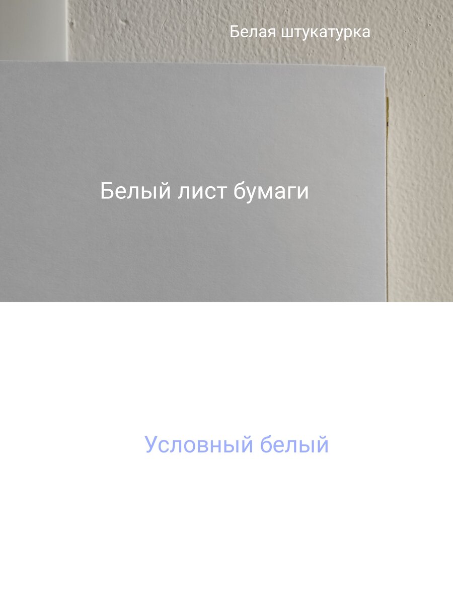 Наглядный пример