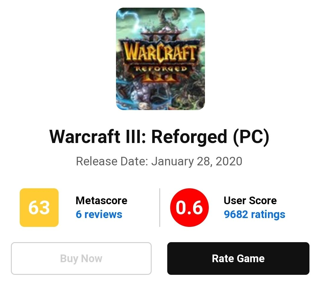 Warcraft 3: Reforged набрала самую низкую оценку от пользователей на  Metacritic | theBatya | Дзен