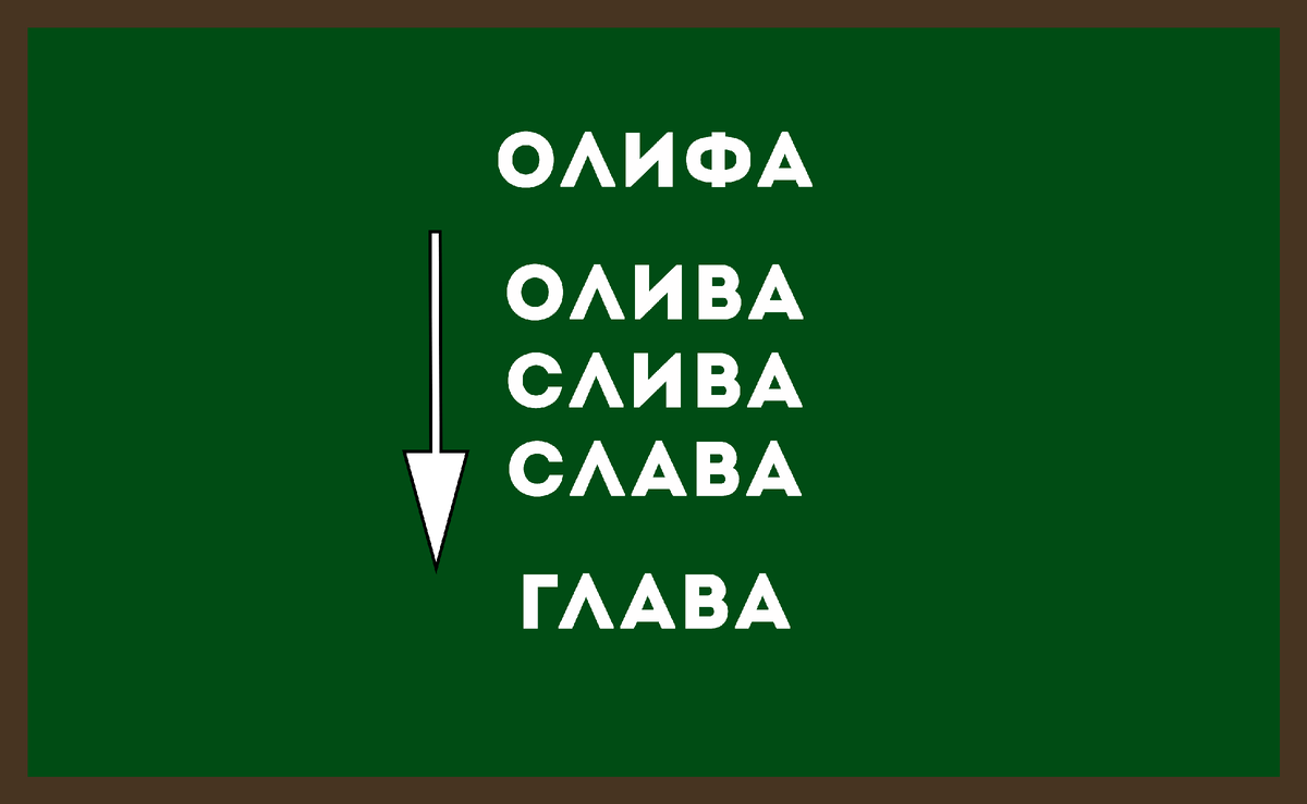 -2-2