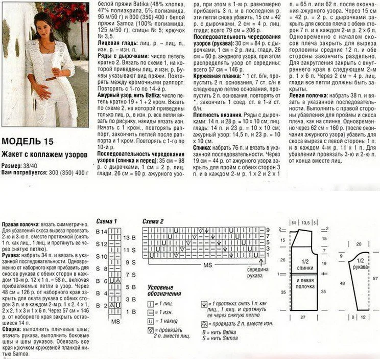 Схемы вязания спицами кардигана женские. Вязка кардигана спицами со схемами и описанием. Кардиганы женские ажурные вязаные спицами со схемами и описанием. Кардиган длинный женский вязать спицами схемы с описанием.
